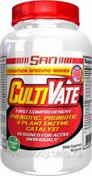 Анаболические ферменты, помогающие усваивать много белка