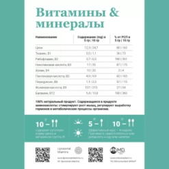 Liposomal Vitamin Amino Protein+B complex & Zinc 100гр